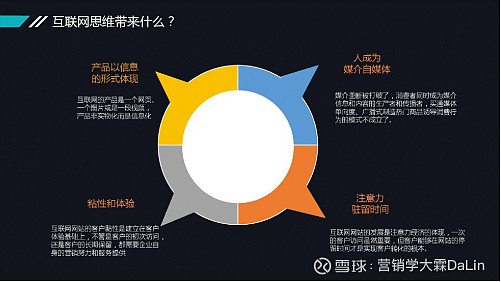 互联网思维赋能实体经济,卖个馒头也能火爆出圈?