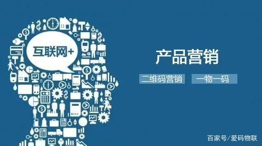 节省1000万元!二维码营销如何做到的?
