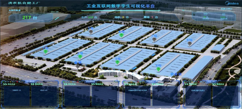 中国联通助力行业伙伴打造全球&ldquo;灯塔工厂&rdquo;