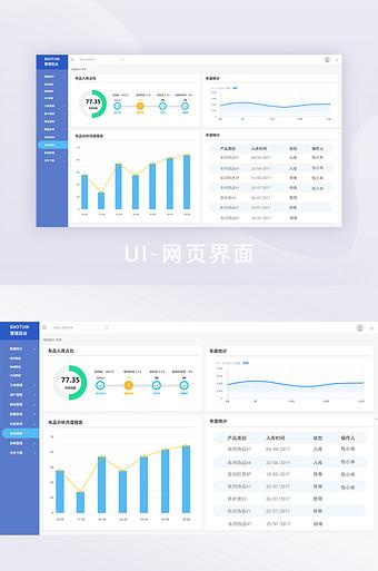 蓝色互联网汽车销售网页界面
