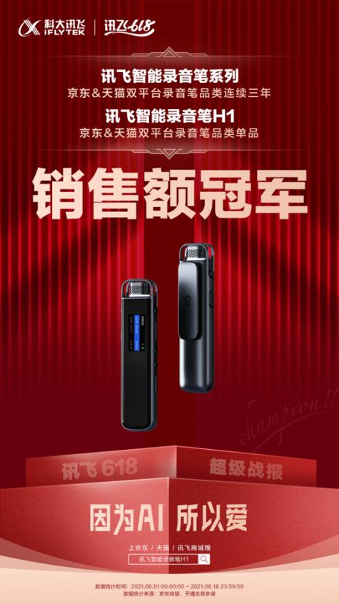讯飞618完美收官:ai办公产品销售额一骑绝尘